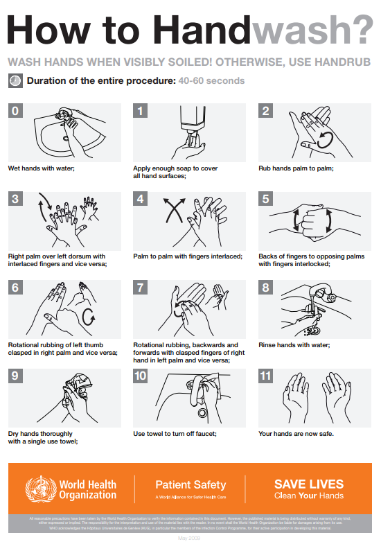 “How_To_HandWash_Poster.pdf” by World Health Organization is licensed under CC BY-NC-SA 3.0 IGO. Access for free at https://www.who.int/infection-prevention/campaigns/clean-hands/5moments/en/. Illustration showing World Health Organization's How to Hand wash poster
