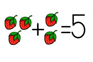 It is a visual representation of the mathematical operation - addition. Three strawberries plus two strawberries equals five.