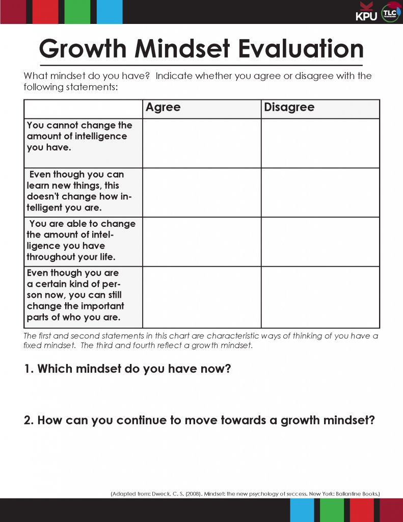 What mindset do you have?  Indicate whether you agree or disagree with the following statements:  Agree Disagree You cannot change the amount of intelligence you have.      Even though you can learn new things, this doesn't change how intelligent you are.      You are able to change the amount of intelligence you have throughout your life.     Even though you are a certain kind of person now, you can still change the important parts of who you are.     The first and second statements in this chart are characteristic ways of thinking of you have a fixed mindset.  The third and fourth reflect a growth mindset. <a class="footnote" title="Adapted from: Dweck, C. S. (2008). Mindset: the new psychology of success. New York: Ballantine Books." id="return-footnote-133-1" href="#footnote-133-1" aria-label="Footnote 1"><sup class="footnote">[1]</sup></a> Which mindset do you have now? How can you continue to move towards a growth mindset?