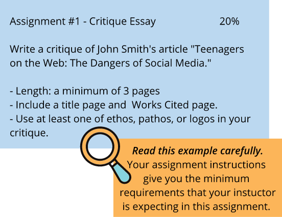 Assignment #1 - Critique Essay 20% Write a critique of John Smith's article "Teenagers on the Web: The Dangers of Social Media." - Length: a minimum of3 pages - Include a title page and Works Cited page. - Use at least one of ethos, pathos, or logos in your cnflque. Read this example carefully. Your assignment instructions give you the minimum requirements that your instuctor is expecting in this assignment.
