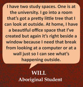Quote in speech bubble, "I have two study spaces. One is at the university. I go into a room that’s got a pretty little tree that I can look at outside. At home, I have a beautiful office space that I’ve created but again it’s right beside a window because I need that break from looking at a computer or at a wall just so I can see what’s happening outside." Quote from Will, Aboriginal student.