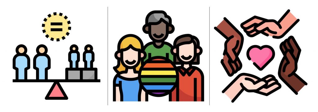 Three icons from left to right to represent Equity, Diversity, Inclusion.