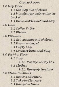 A WBS for cleaning a room organized as an ordered list