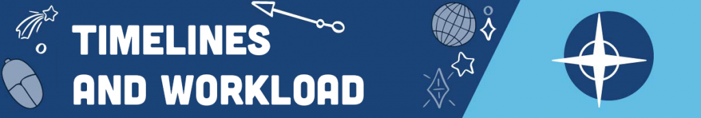 Timelines and Workload