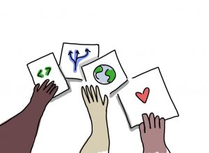 hands contributing text code and love
