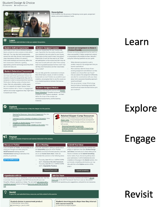 A screen capture of a web page about one of the ACE Framework topics: Student Design & Choice. It is used to demonstrate how these pages are subdivided into sections (Learn, Explore, Engage, and Revisit).