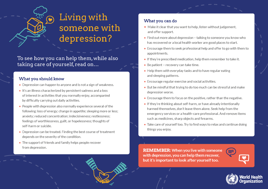 Supporting Family Members and Significant Others Image showing world health organization's poster for supporting someone with depression