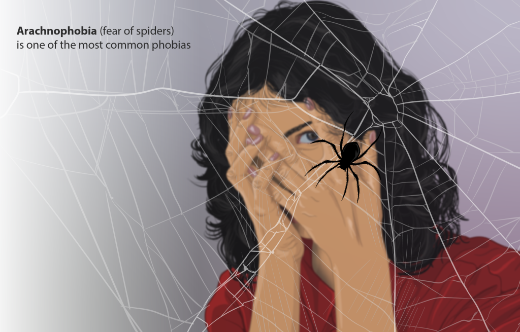 “Depiction_of_a_person_living_with_a_phobia.png” by https://www.myupchar.com/en is licensed under CC BY-SA 4.0 Illustration showing a woman hiding behind her hands from a spider