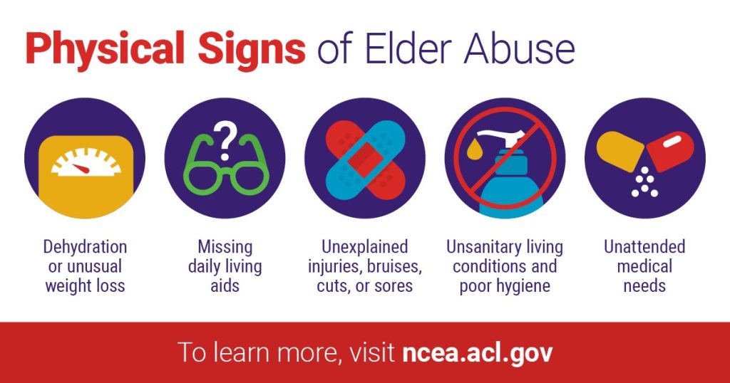 https://www.ncoa.org/article/get-the-facts-on-elder-abuse Image showing Physical Signs of Elder Abuse awareness poster