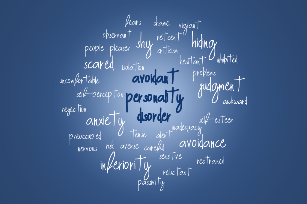 ”Word_Cloud_AvPD.png” by MissLunRose12 is licensed under CC BY-SA 4.0 Image of a word cloud based on Avoidant Personality Disorder