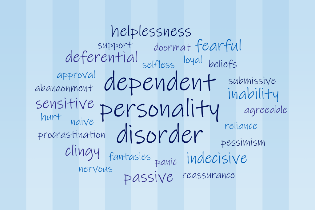 ”Word_Cloud_DPD.png” by MissLunRose12 is licensed under CC BY-SA 4.0 Image of word cloud based on Dependent Personality Disorder