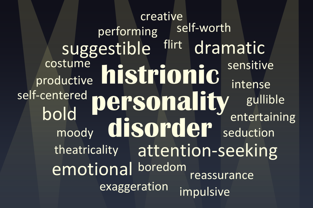 ”Word_Cloud_HPD.png” by MissLunRose12 is licensed under CC BY-SA 4.0 Image of a word cloud based on Histrionic Personality Disorder