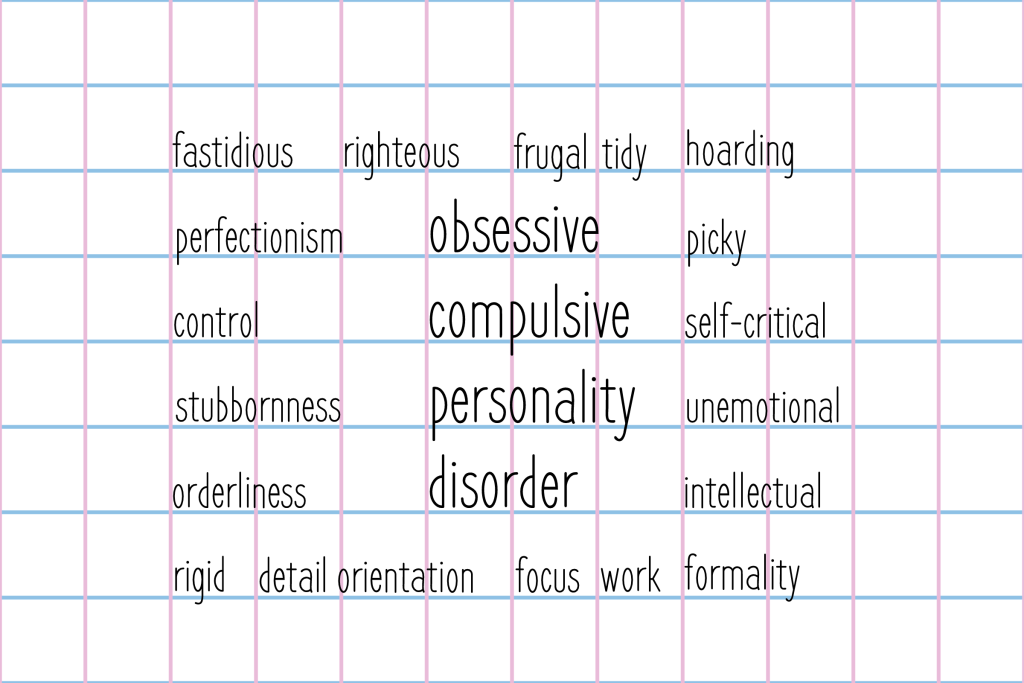 ”Word_Cloud_OCPD.png” by MissLunRose12 is licensed under CC BY-SA 4.0 Image of a word cloud based on Obsessive-Compulsive Personality Disorder