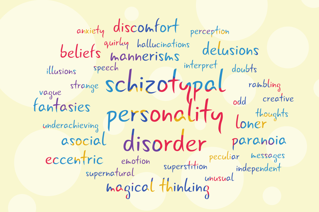 ”Word_Cloud_StPD.png” by MissLunaRose12 is licensed under CC BY-SA 4.0 Image showing word cloud based on Schizotypal Personality Disorder