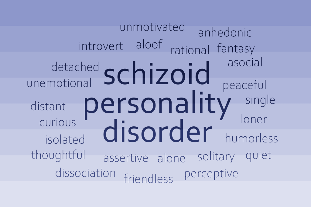 “Word_Cloud_SzPD.png” by MissLunaRose12 is licensed under CC BY-SA 4.0 Image showing a world cloud based on Schizoid Personality Disorder