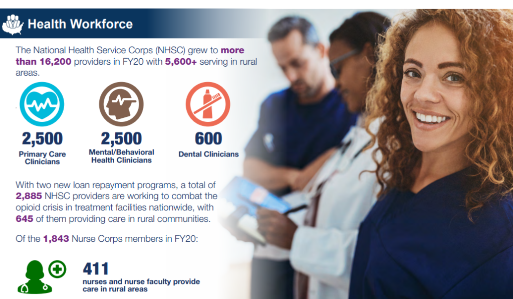 ”This image is derived from HRSA Programs Serve Rural Communities by Health Resources & Services Administration and is in the Public Domain. Image showing a smiling medical worker in the foreground, two workers in the back ground, and statistics about the National health Service Corps