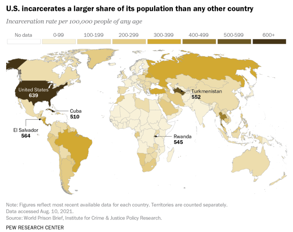 ”U.S. incarcerates a larger share of its population than any other country” by Per Research Center, Washington, D.C.(August 13, 2021) is used on the basis of Fair Use. Access for free at https://www.pewresearch.org/fact-tank/2021/08/16/americas-incarceration-rate-lowest-since-1995/ft_21-08-12_incarceration_2/ Map depicting Comparison of Worldwide Incarceration Rates