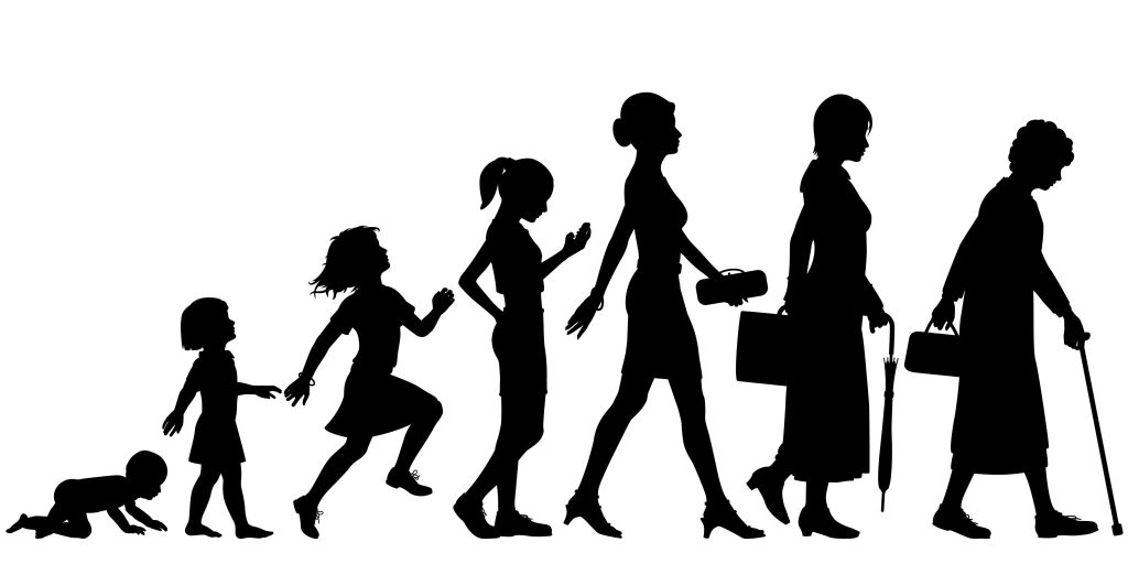 "shutterstock_149010437.jpg" by Robert Adrian Hillman is used under license from Shutterstock.com Image showing silhouettes of female in seven stages of life