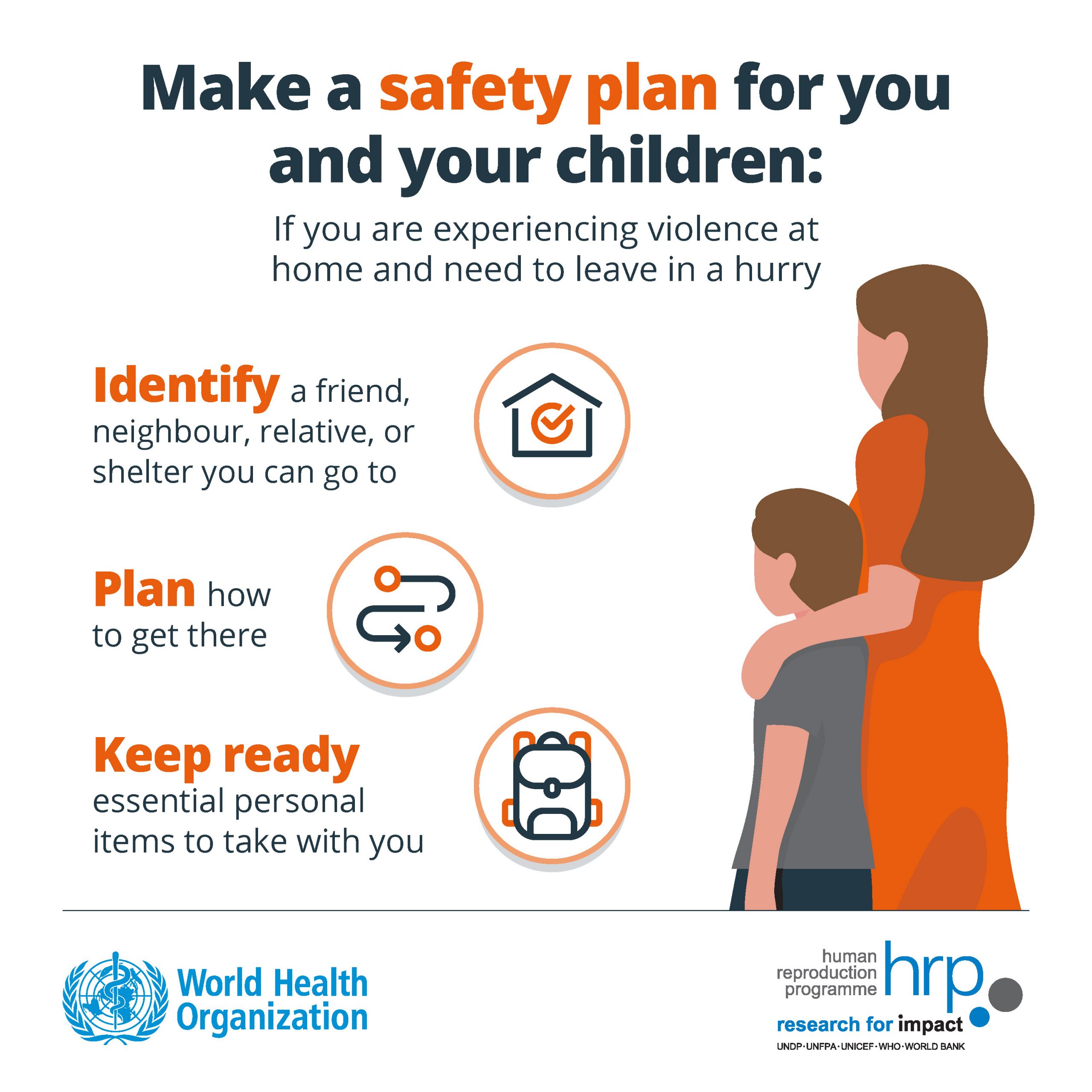 ”vaw-covid-1.jpg by unknown author for World Health Organization; is licensed under CC BY-NC-SA 3.0 IGO. Access for free at https://www.who.int/multi-media/details/make-a-safety-plan-for-you-and-your-children Image showing infographic for creating a Safety Plan