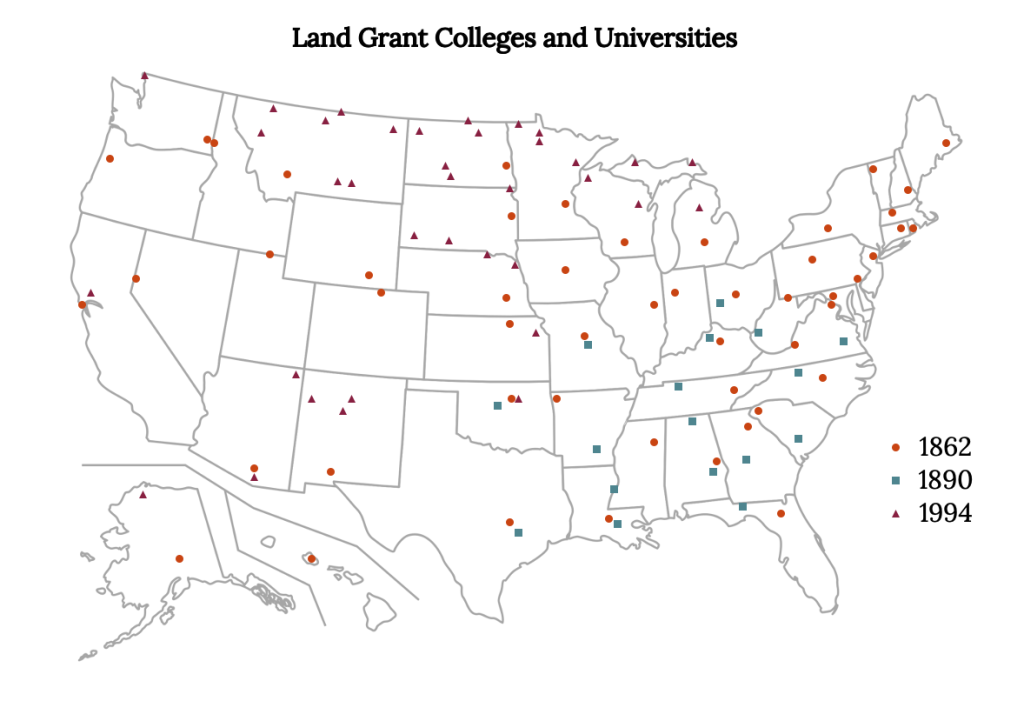 All 50 US states have one land grant institution which was established in 1862, and many states have additional minority-serving land grants that were founded by the 1890 or 1994 bills. Most southeastern states also have one 1890 land grant each (i.e., Virginia, West Virginia, Ohio, Kentucky, Missouri, Oklahoma, and all states directly south of them). Many northern states have one or more 1994 land grant institutions, as well as California, Arizona, New Mexico, Hawaii, Oklahoma, and Kansas. Hawai'i, most northeastern states, Nevada, Oregon, Idaho, Utah, Wyoming, Colorado, Illinois, and Indiana only have 1862 land grants. Montana has the most land grants at a total of 8. All 50 US states have one land-grant institution which was established in 1862, and many states have additional minority-serving land grants that were founded by the 1890 or 1994 bills. Most southeastern states also have one 1890 land-grant university each (i.e., Virginia, West Virginia, Ohio, Kentucky, Missouri, Oklahoma, and all states directly south of them). Many northern states have one or more 1994 land-grant tribal colleges, as well as California, Arizona, New Mexico, Hawaii, Oklahoma, and Kansas. Hawai'i, most northeastern states, Nevada, Oregon, Idaho, Utah, Wyoming, Colorado, Illinois, and Indiana only have 1862 land grants. Montana has the most land grants at a total of 8.