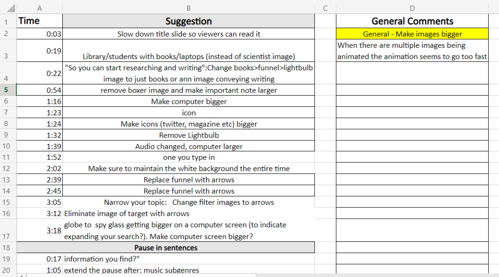 Spreadsheet structure for editing together