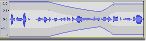 Envelope Example